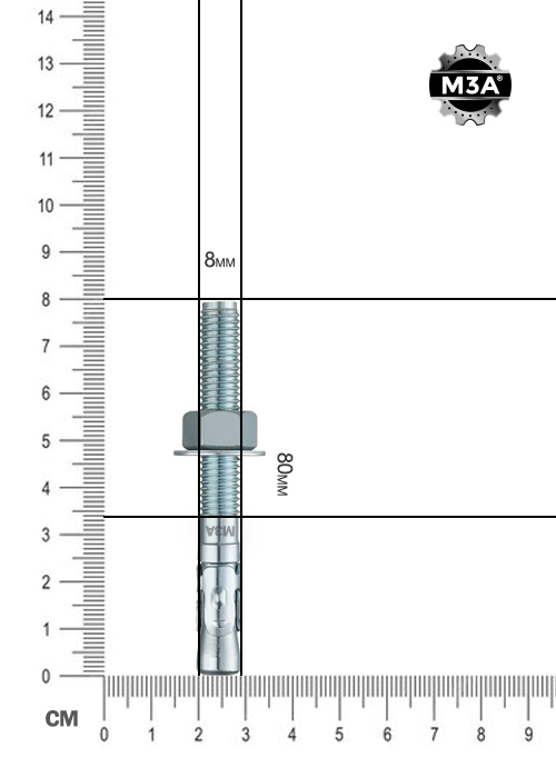 Sistema de Medicion 8x80 copia